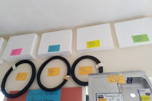 Construrama Picsa en Piedras Negras